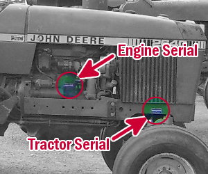 new holland tractor serial decoder